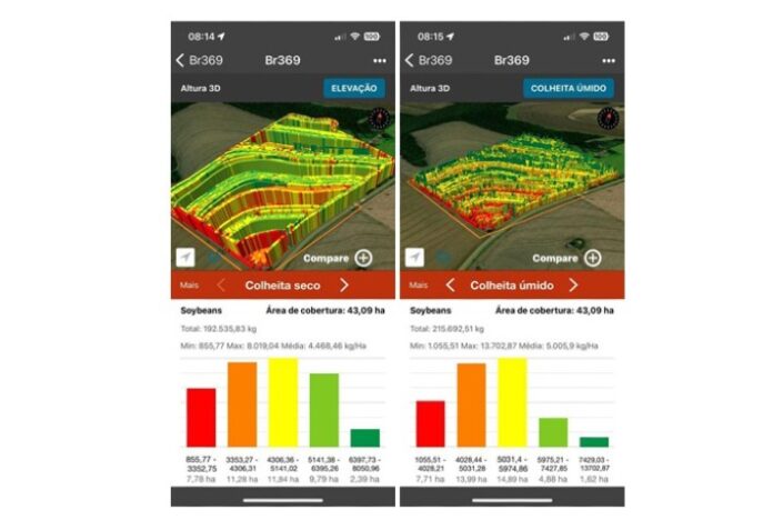 Plataforma digital de sistema de gestão agronômica da ADAMA chega aos produtores nesta safra para concorrer com os atuais players do mercado